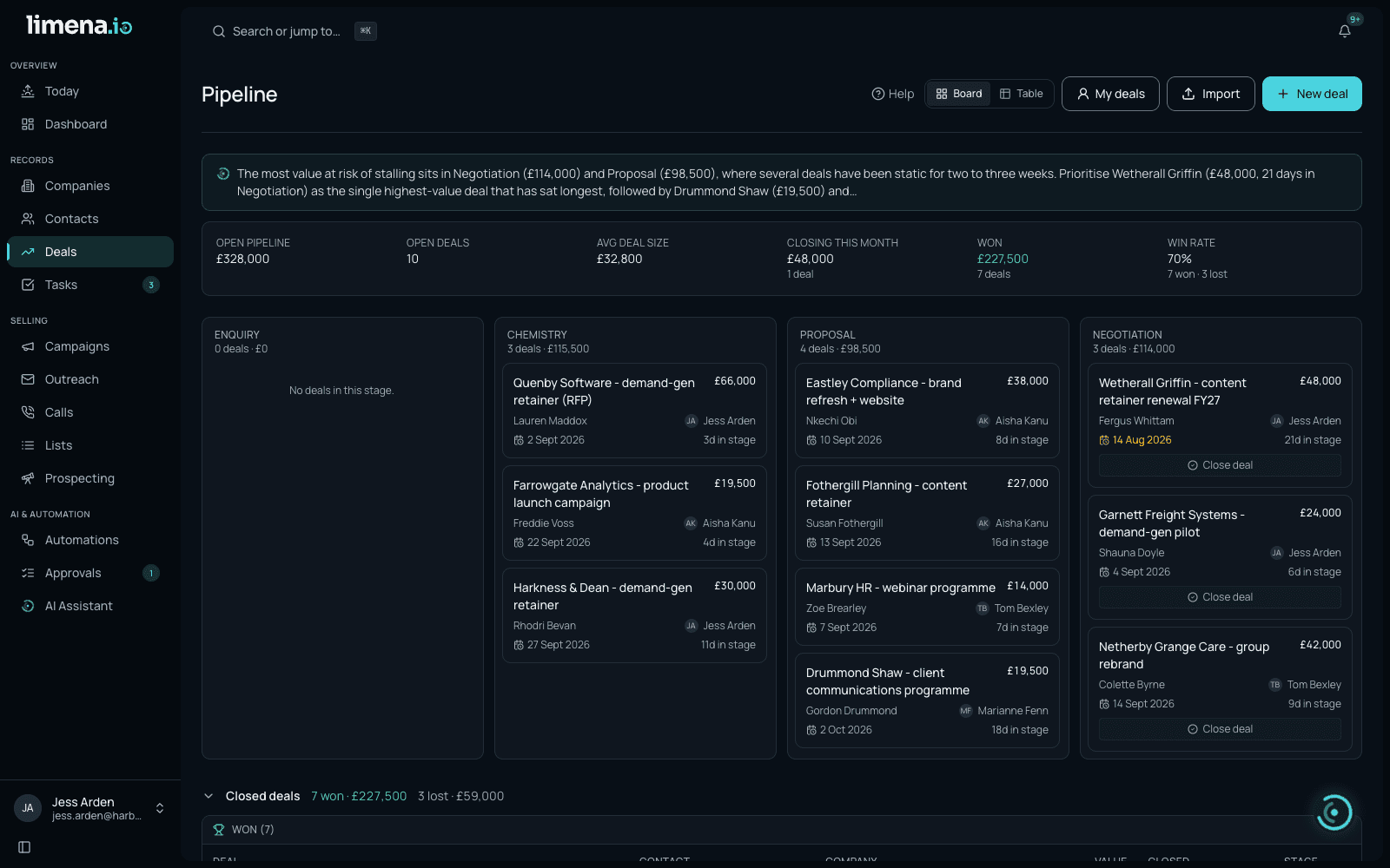 The Limena pipeline board with deals arranged by stage